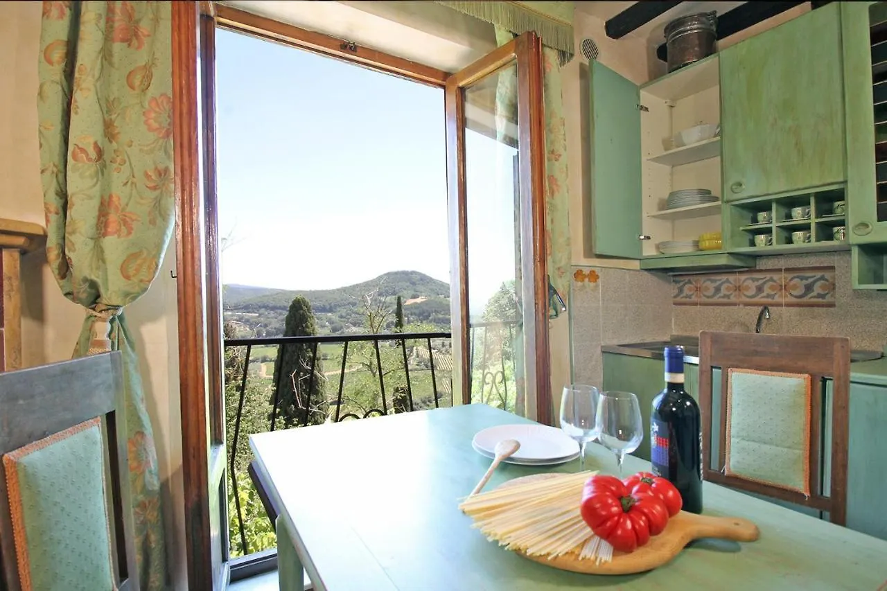 Jasmine Apartment - Panoramic View, Super Central, Close To Finest Restaurants Montepulciano 0*,