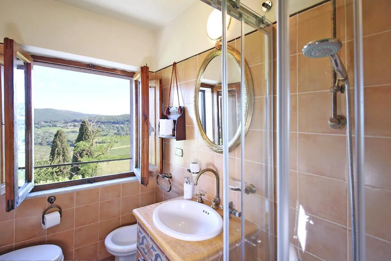Jasmine Apartment - Panoramic View, Super Central, Close To Finest Restaurants Montepulciano